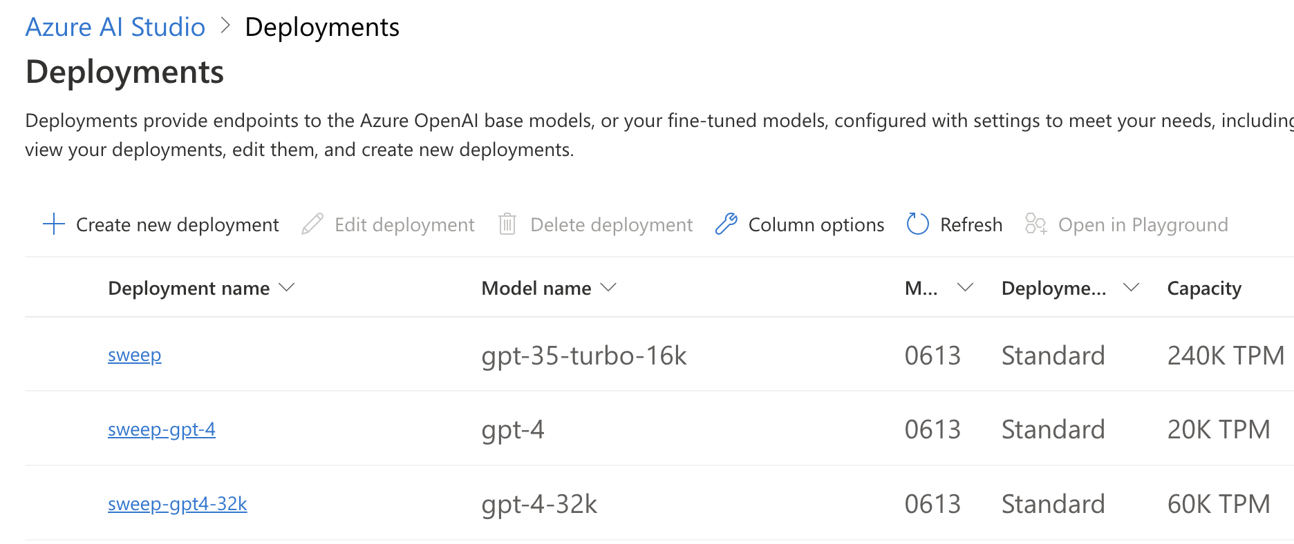 Azure East US rate limits 2023